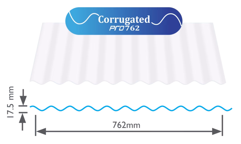 Pro Roof Corrugated Pro762
